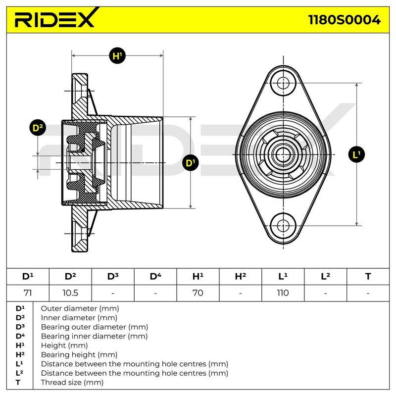 SUS-SMT-RID-SKO-NEW-0006 #2