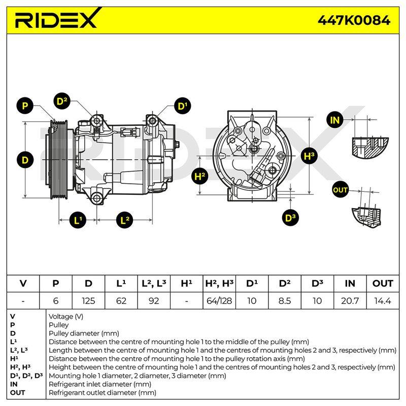 COO-MSC-RID-REN-NEW-0081 #4