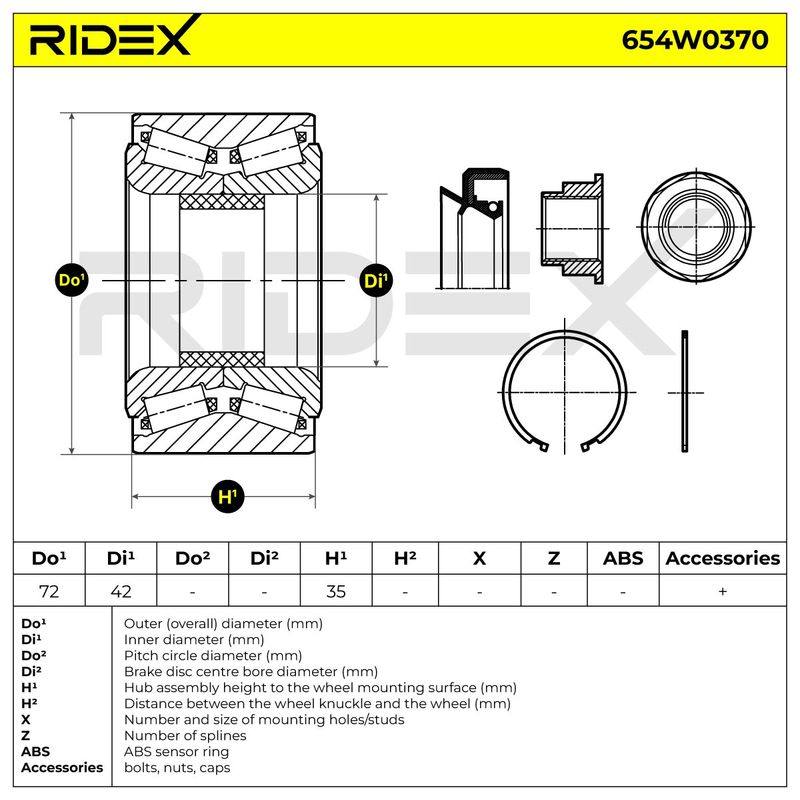 BEA-WBE-RID-SUB-NEW-0006 #1