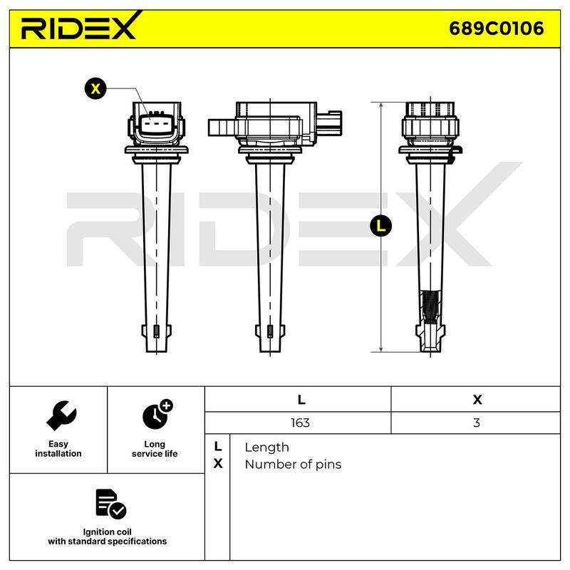 IGN-ICO-RID-REN-NEW-0023 #1