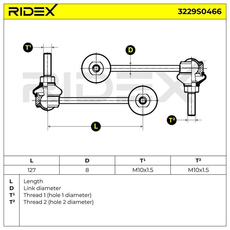 SUS-MSC-RID-REN-NEW-0170 #3