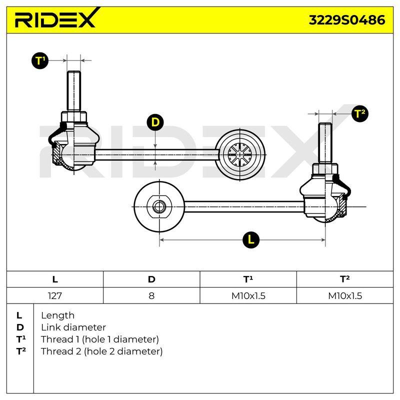 SUS-MSC-RID-REN-NEW-0173 #3