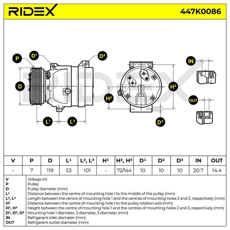 COO-MSC-RID-REN-NEW-0006 #3