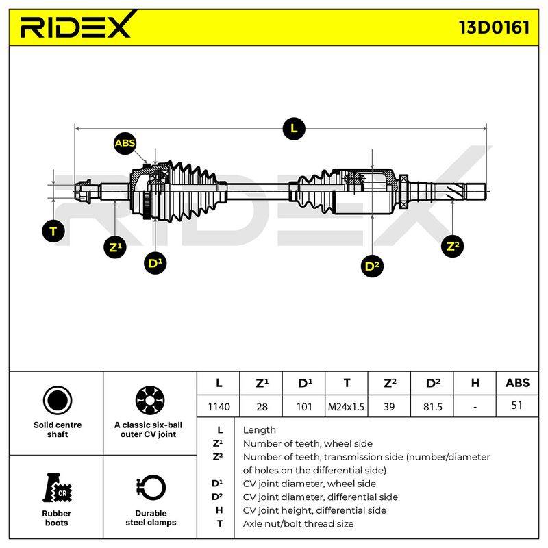 TRN-MSC-RID-REN-NEW-0298 #1