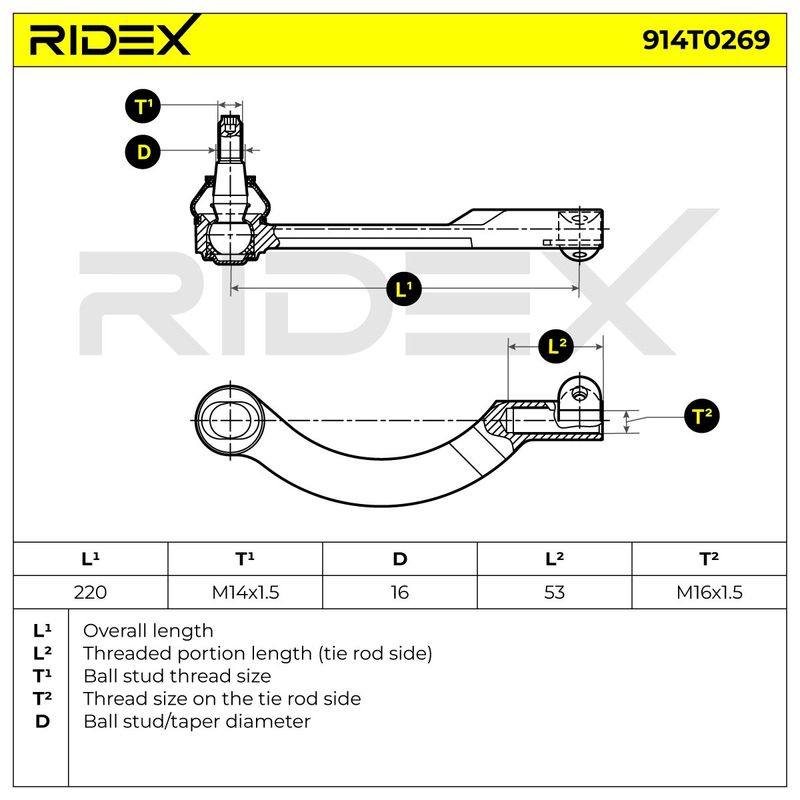 STR-TRD-RID-REN-NEW-0198 #3