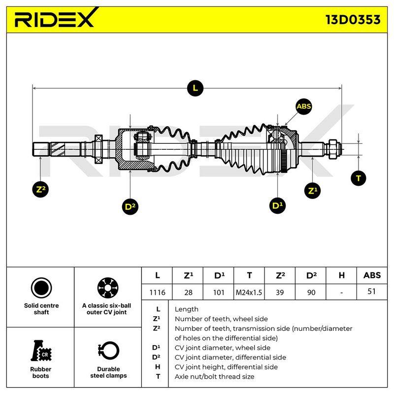 TRN-MSC-RID-REN-NEW-0277 #4