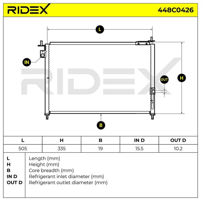 COO-MSC-RID-REN-NEW-0123 #1