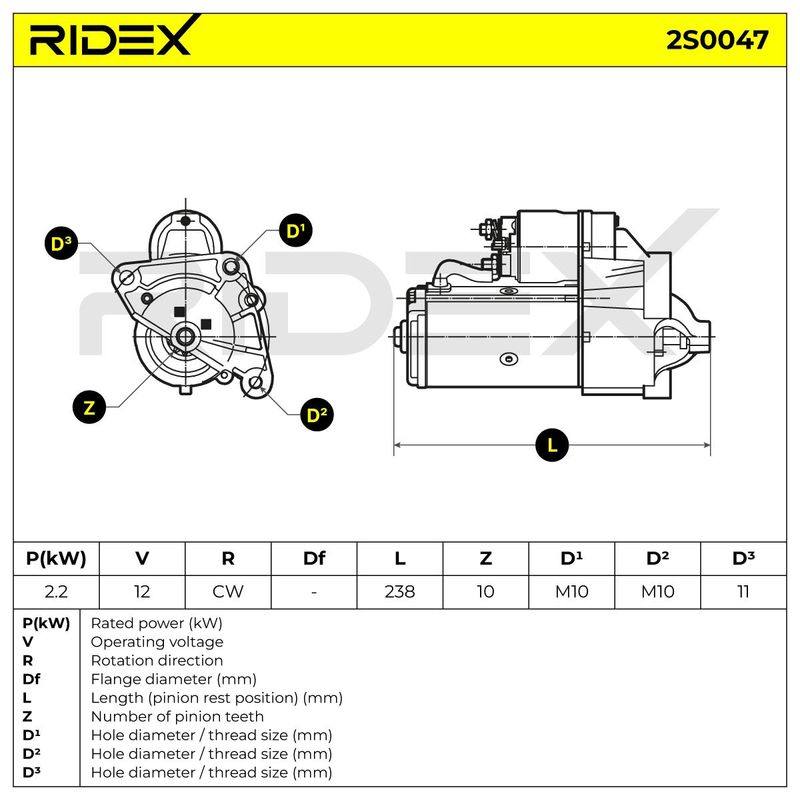 ELE-MSC-RID-REN-NEW-0029 #3