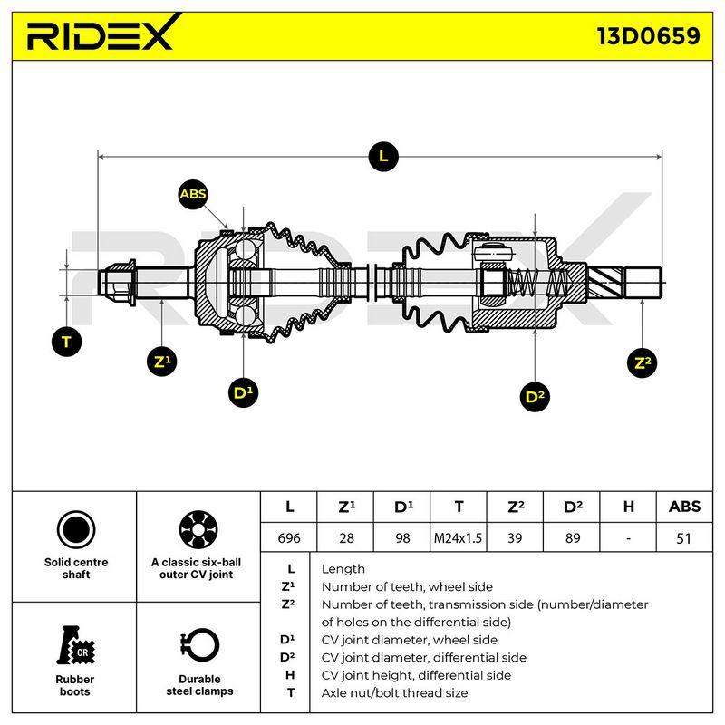 TRN-MSC-RID-REN-NEW-0286 #2