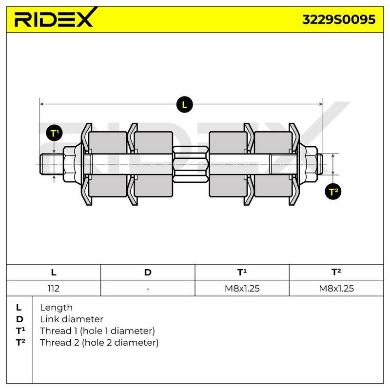 SUS-MSC-RID-HON-NEW-0001 #2