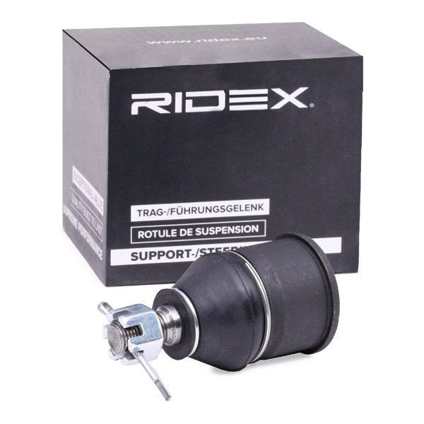 SUS-BJT-RID-ROV-NEW-0004 #1