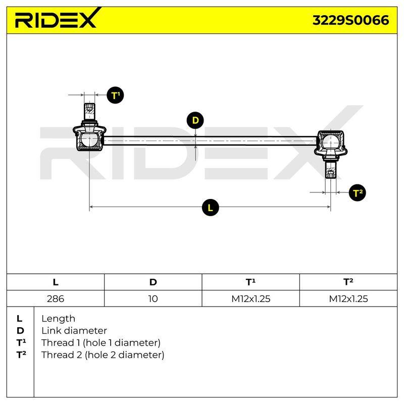 SUS-MSC-RID-KIA-NEW-0033 #3