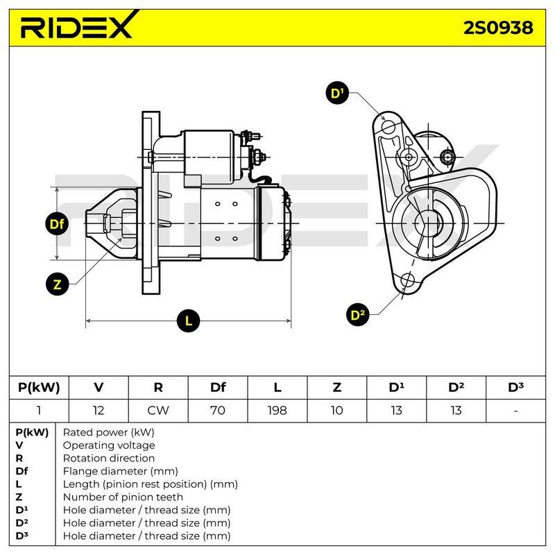 ELE-MSC-RID-REN-NEW-0071 #2