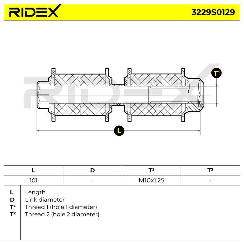 SUS-MSC-RID-ROV-NEW-0006 #3