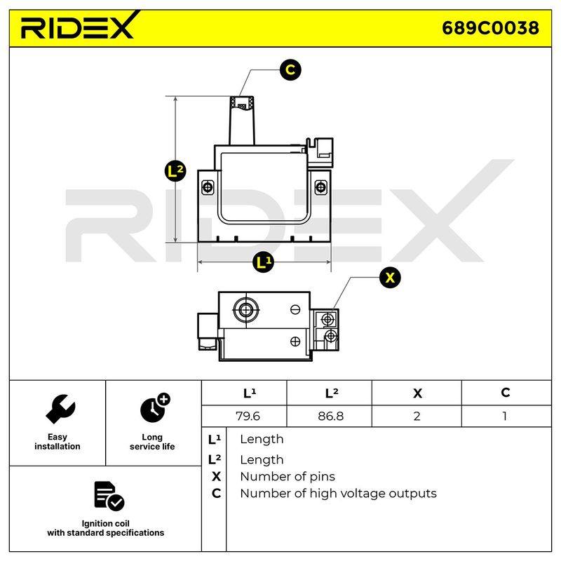 IGN-ICO-RID-ROV-NEW-0001 #1