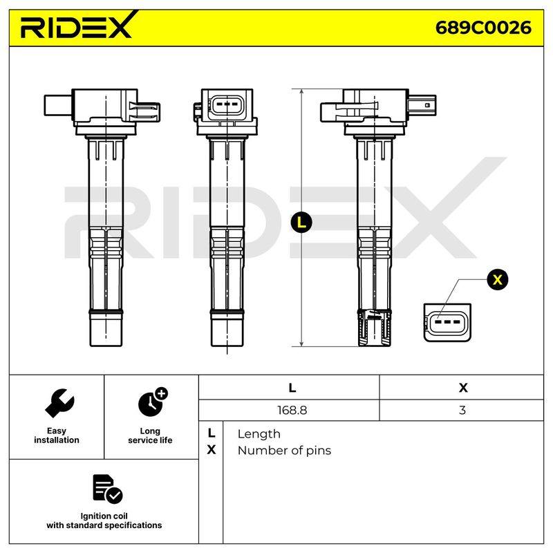IGN-ICO-RID-TOY-NEW-0029 #2