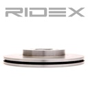 BRK-DSC-RID-LAD-NEW-0003 #2