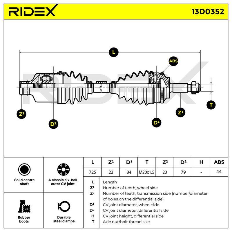 TRN-MSC-RID-REN-NEW-0115 #2