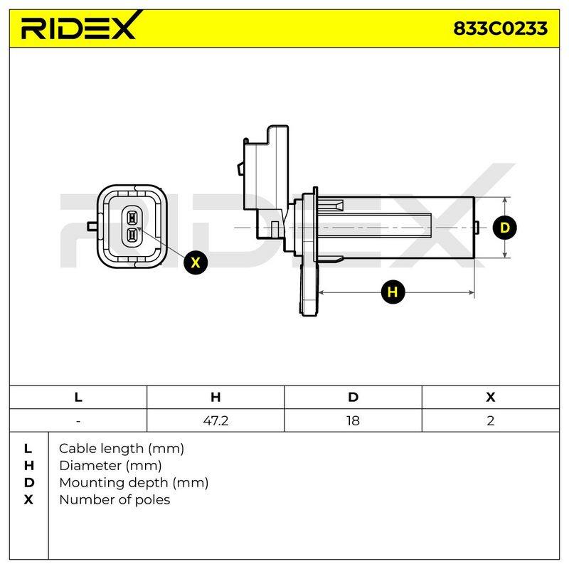 ELE-SEN-RID-REN-NEW-0091 #1