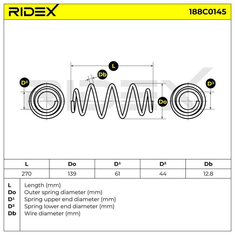 SUS-MSC-RID-REN-NEW-0063 #2