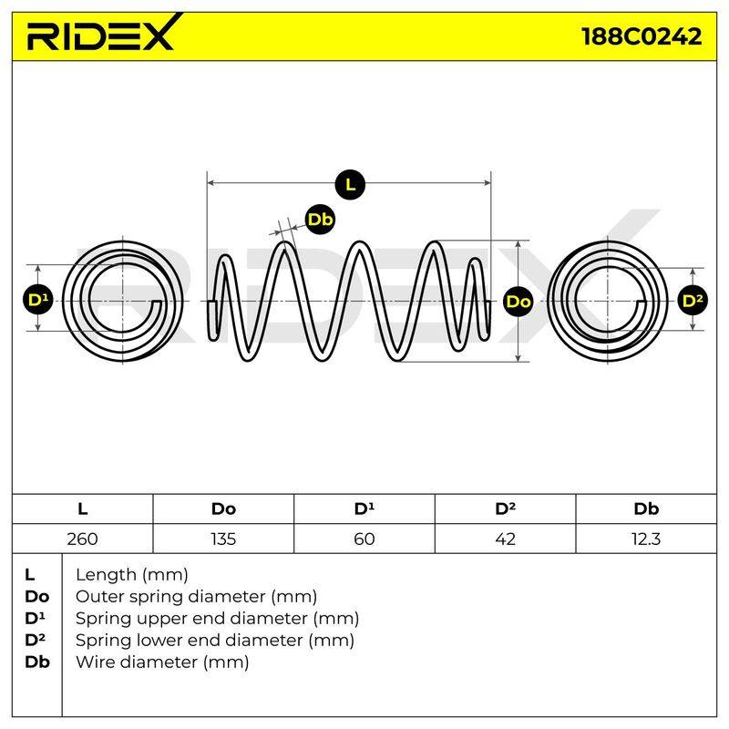 SUS-MSC-RID-REN-NEW-0074 #2