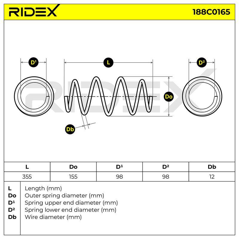 SUS-MSC-RID-REN-NEW-0061 #1