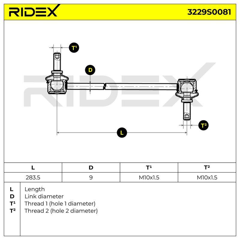 SUS-MSC-RID-REN-NEW-0003 #4