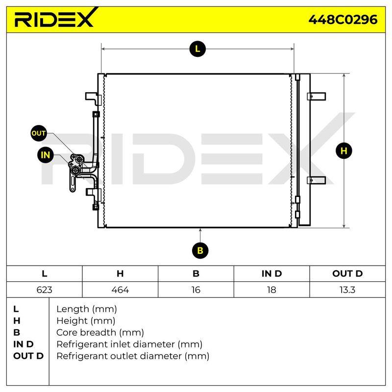 COO-MSC-RID-REN-NEW-0136 #3