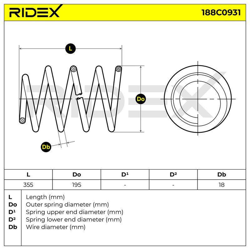 SUS-MSC-RID-REN-NEW-0194 #1