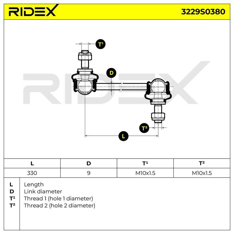 SUS-MSC-RID-REN-NEW-0191 #3
