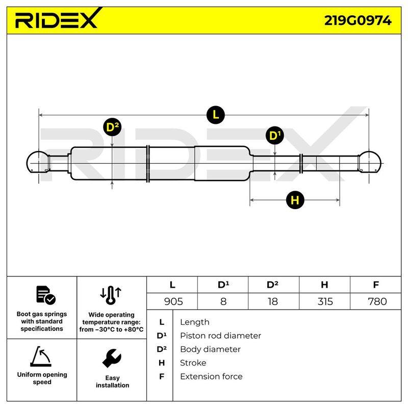 SUPP-6358-219G0974 #3