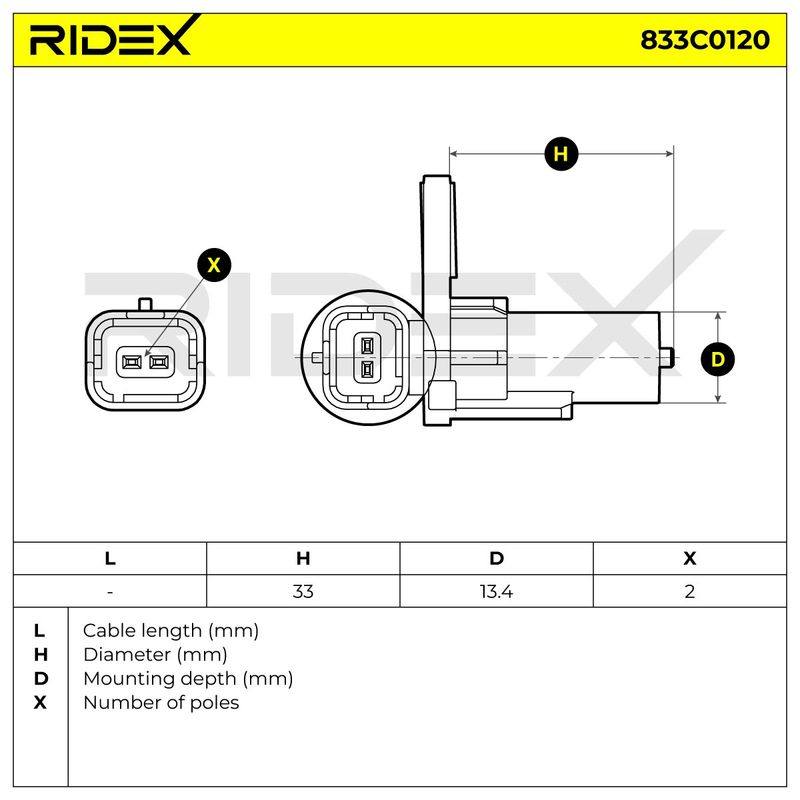 ELE-SEN-RID-REN-NEW-0100 #1