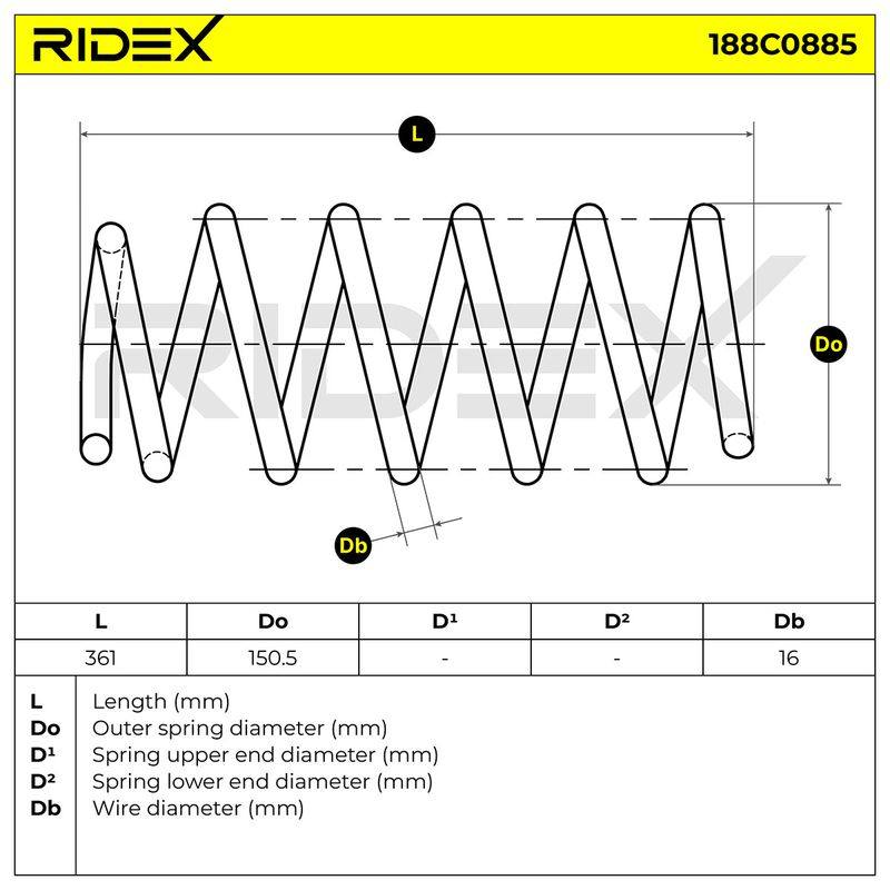 SUS-MSC-RID-VAU-NEW-0046 #3