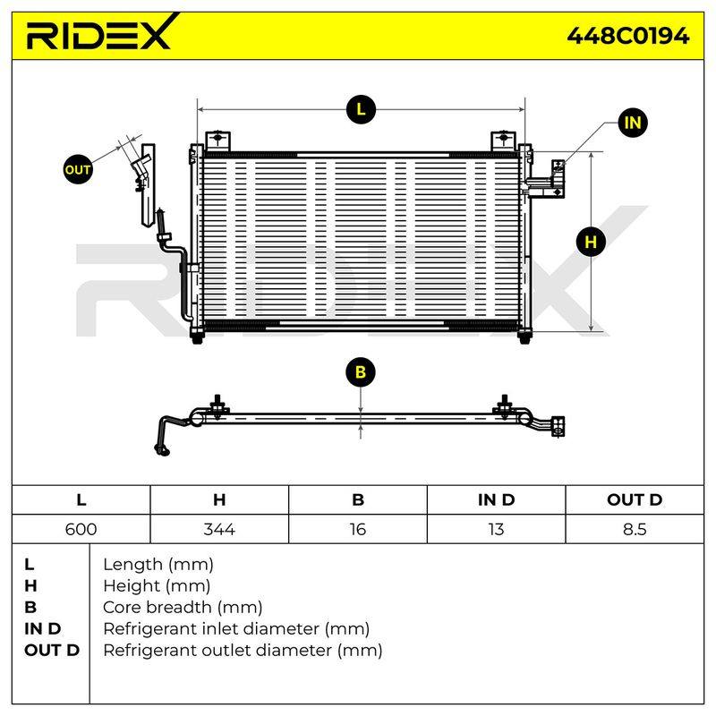 COO-MSC-RID-VAU-NEW-0029 #3