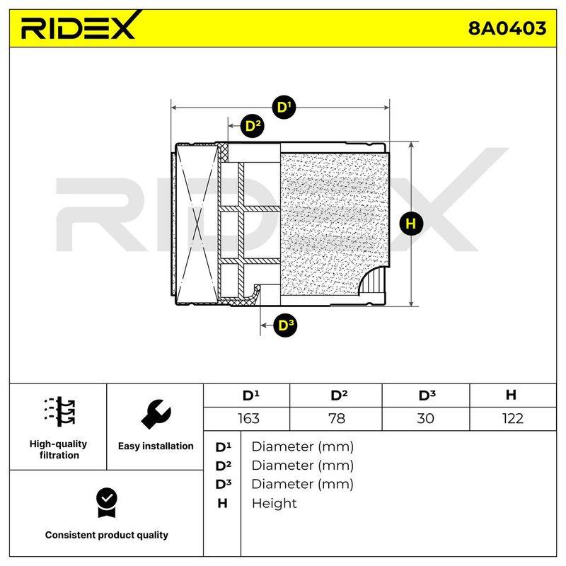 SUPP-6358-8A0403 #3