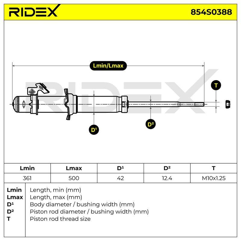 SUS-SHA-RID-ROV-NEW-0003 #3