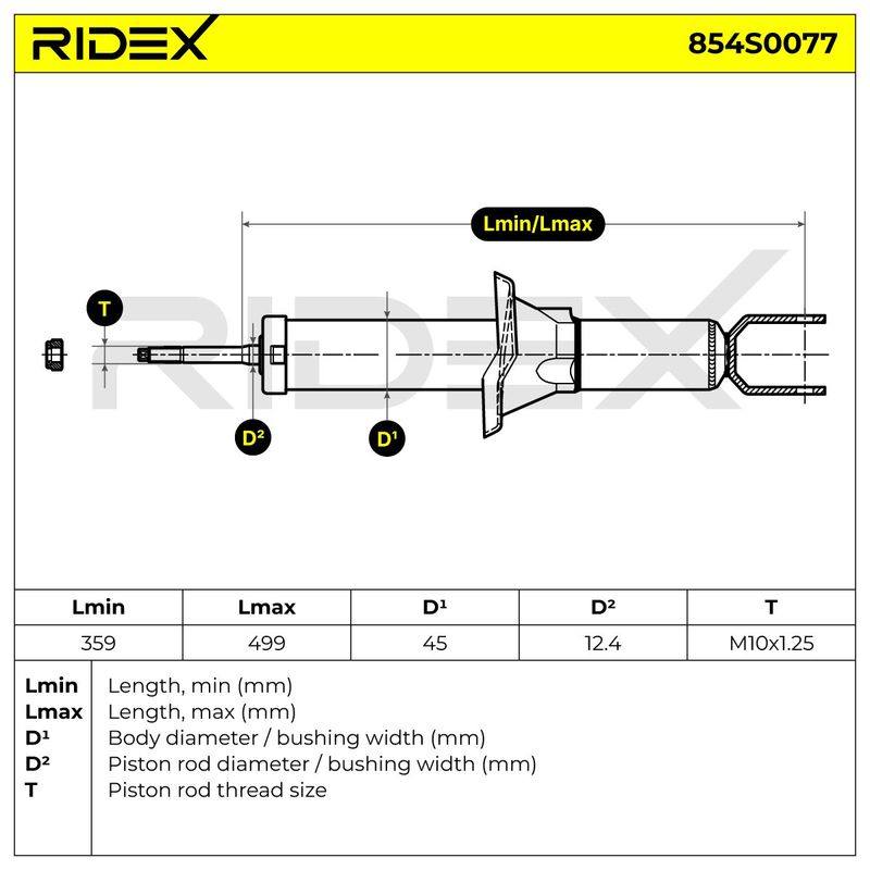 SUS-SHA-RID-ROV-NEW-0005 #3