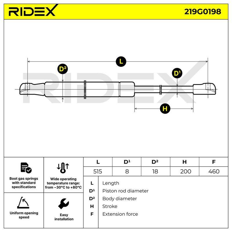 SUPP-6358-219G0198 #3