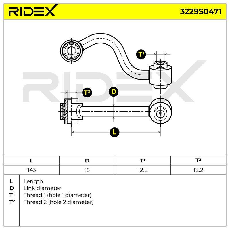 SUS-MSC-RID-REN-NEW-0157 #1
