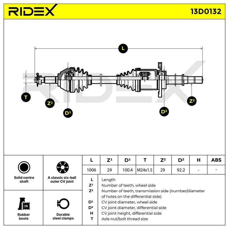TRN-MSC-RID-REN-NEW-0244 #4