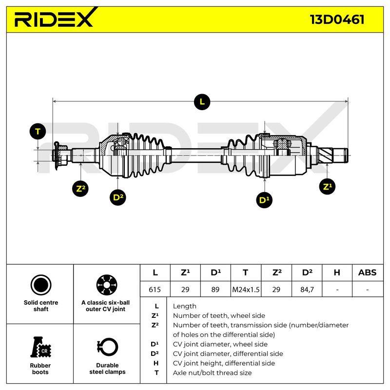 TRN-MSC-RID-REN-NEW-0247 #4