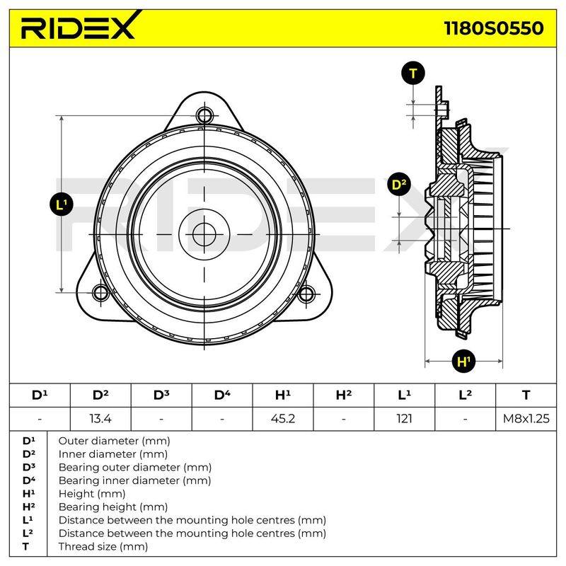 SUS-SMT-RID-CIT-NEW-0145 #1