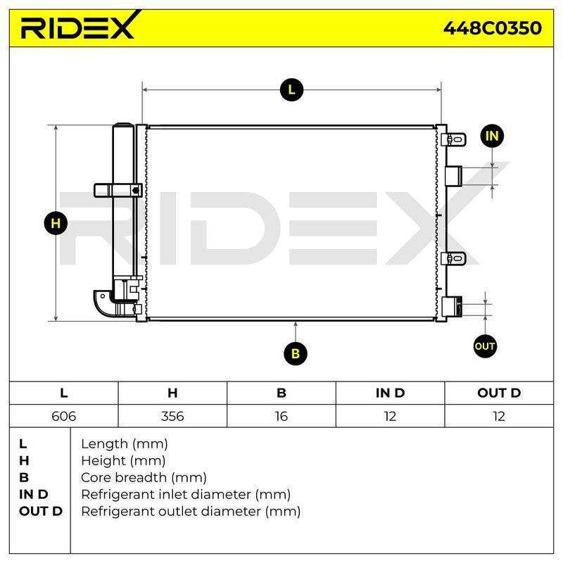COO-MSC-RID-REN-NEW-0053 #2
