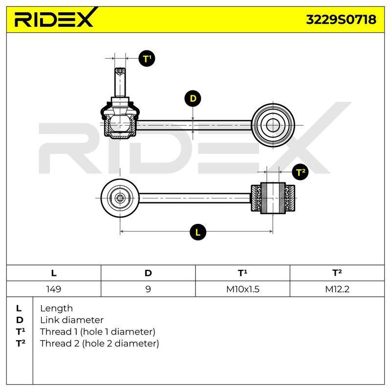 SUS-MSC-RID-POR-NEW-0044 #3