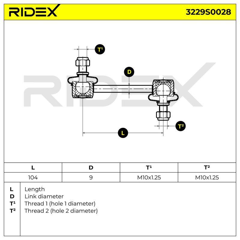 SUS-MSC-RID-TOY-NEW-0057 #2