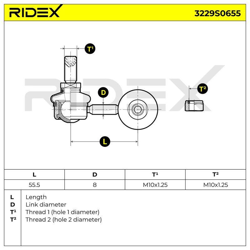 SUS-MSC-RID-MAZ-NEW-0076 #2