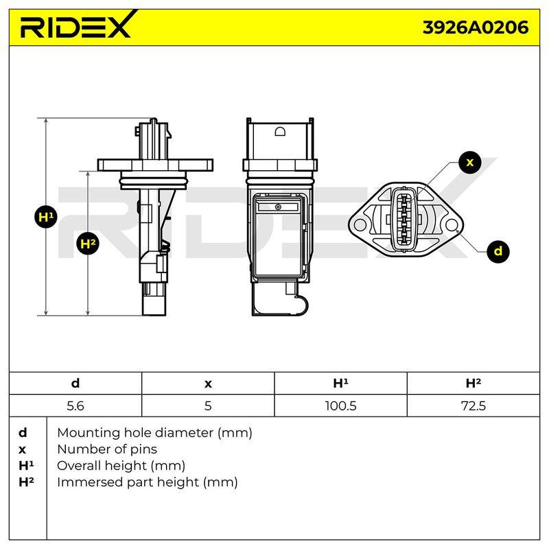 ELE-SEN-RID-KIA-NEW-0069 #3