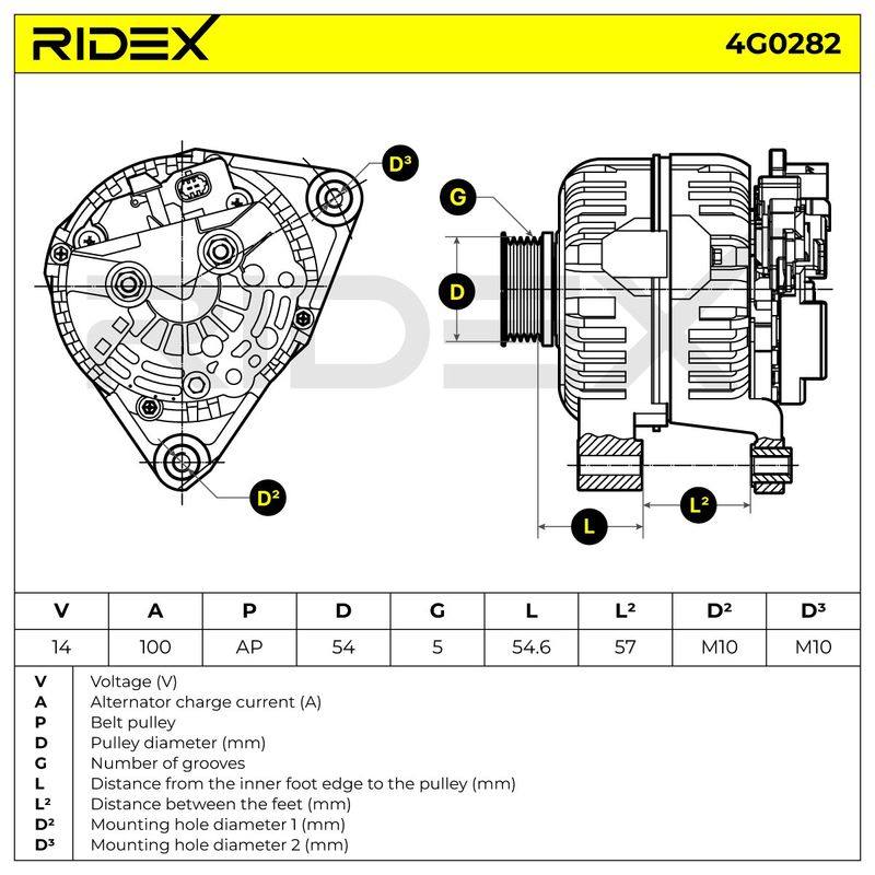 ELE-ALT-RID-TOY-NEW-0101 #4