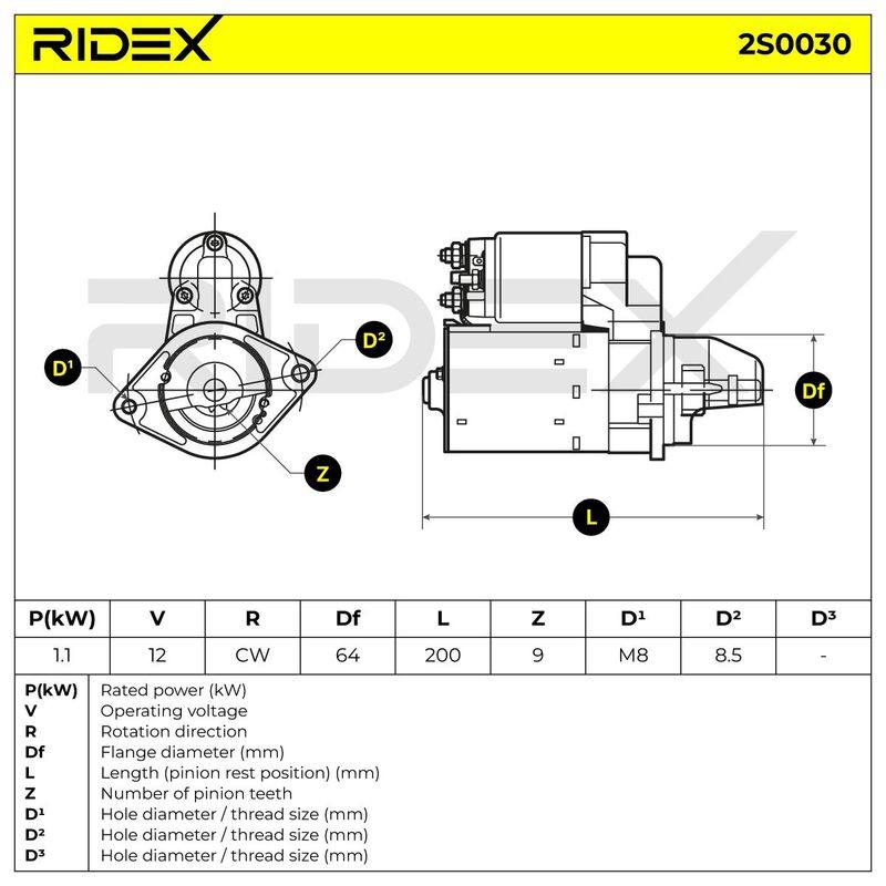 ELE-MSC-RID-SUZ-NEW-0005 #1