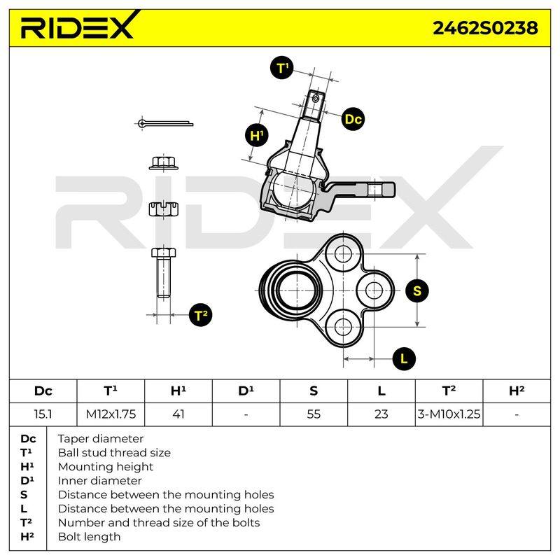 SUS-BJT-RID-CH3-NEW-0002 #1